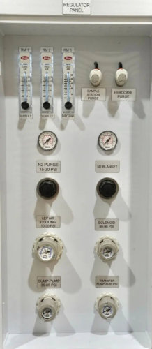 panel